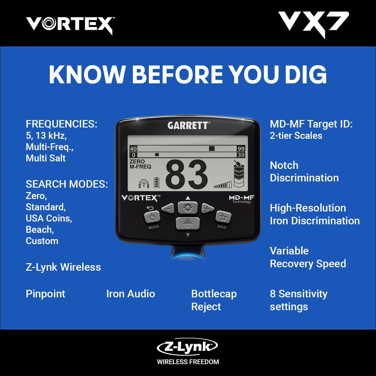 Ordu Garrett Vortex VX7 Dedektör - VX7 hedef ID ekranı, iki katmanlı MD-MF okuma ile demir ve iletken hedefleri ayırmaya yardım eder.