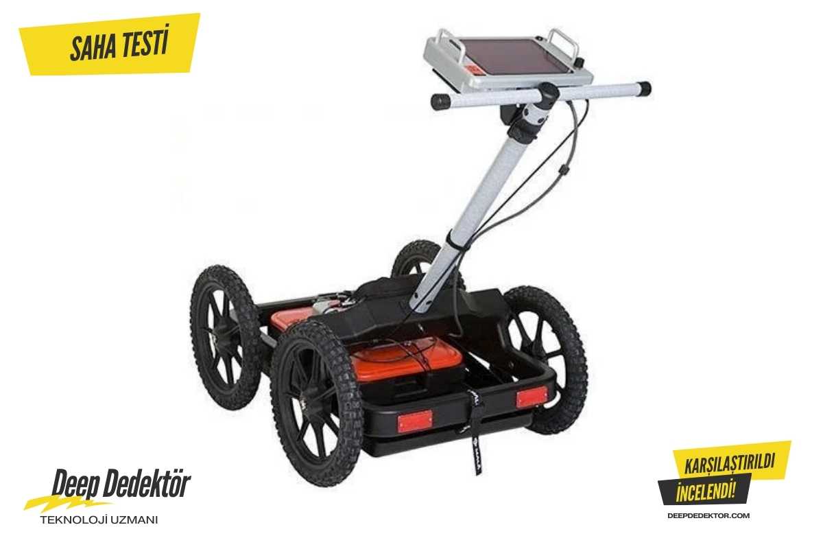 Ordu MALA Easy Locator WideRange ürün görseli