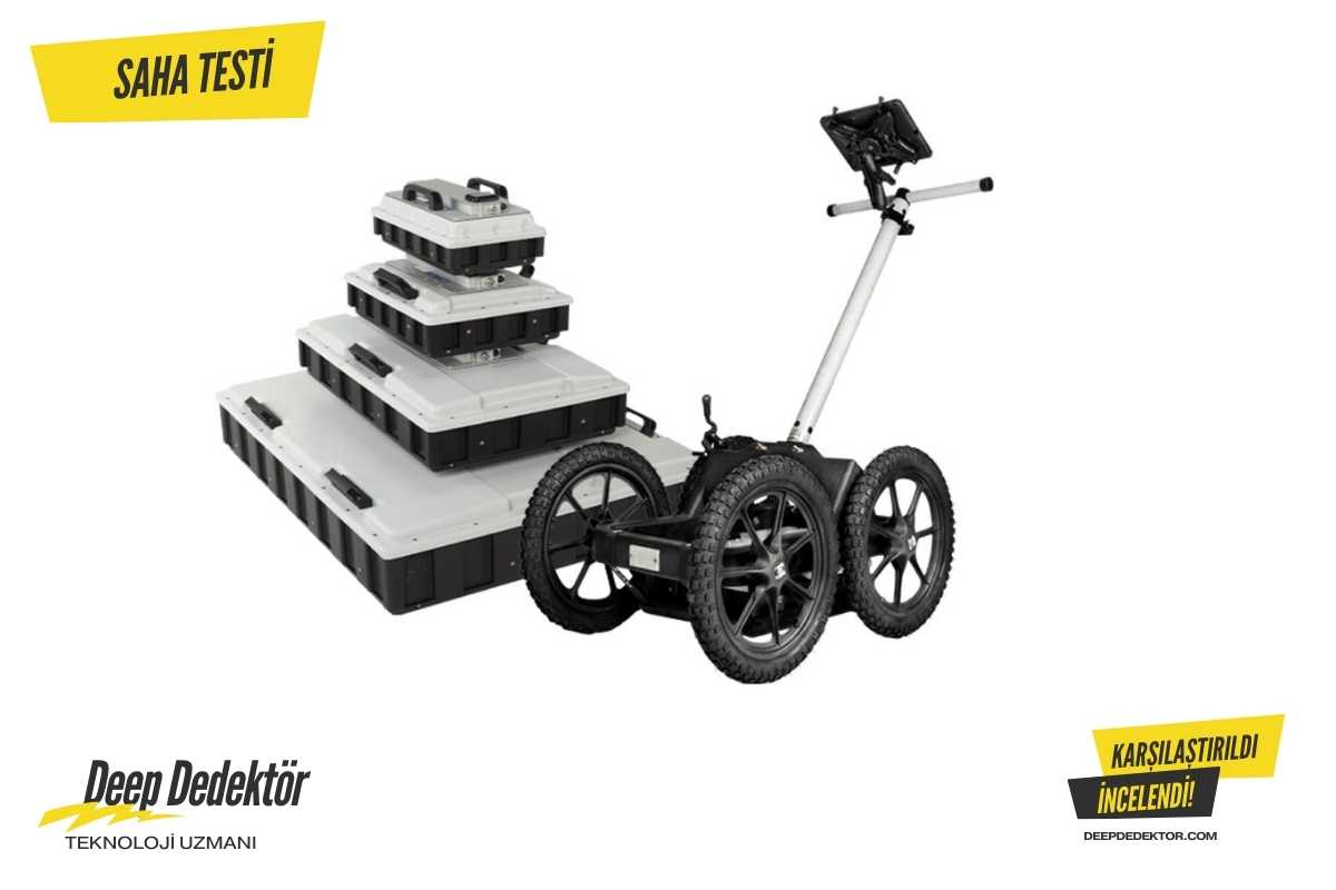 Ordu MALA Ground Explorer GX ürün görseli